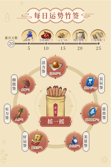 掌柜福利 | 掌柜福邸好礼到！速来关注领取~