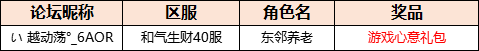 【获奖名单】 夏日游园猜剪影！猜猜我是谁？