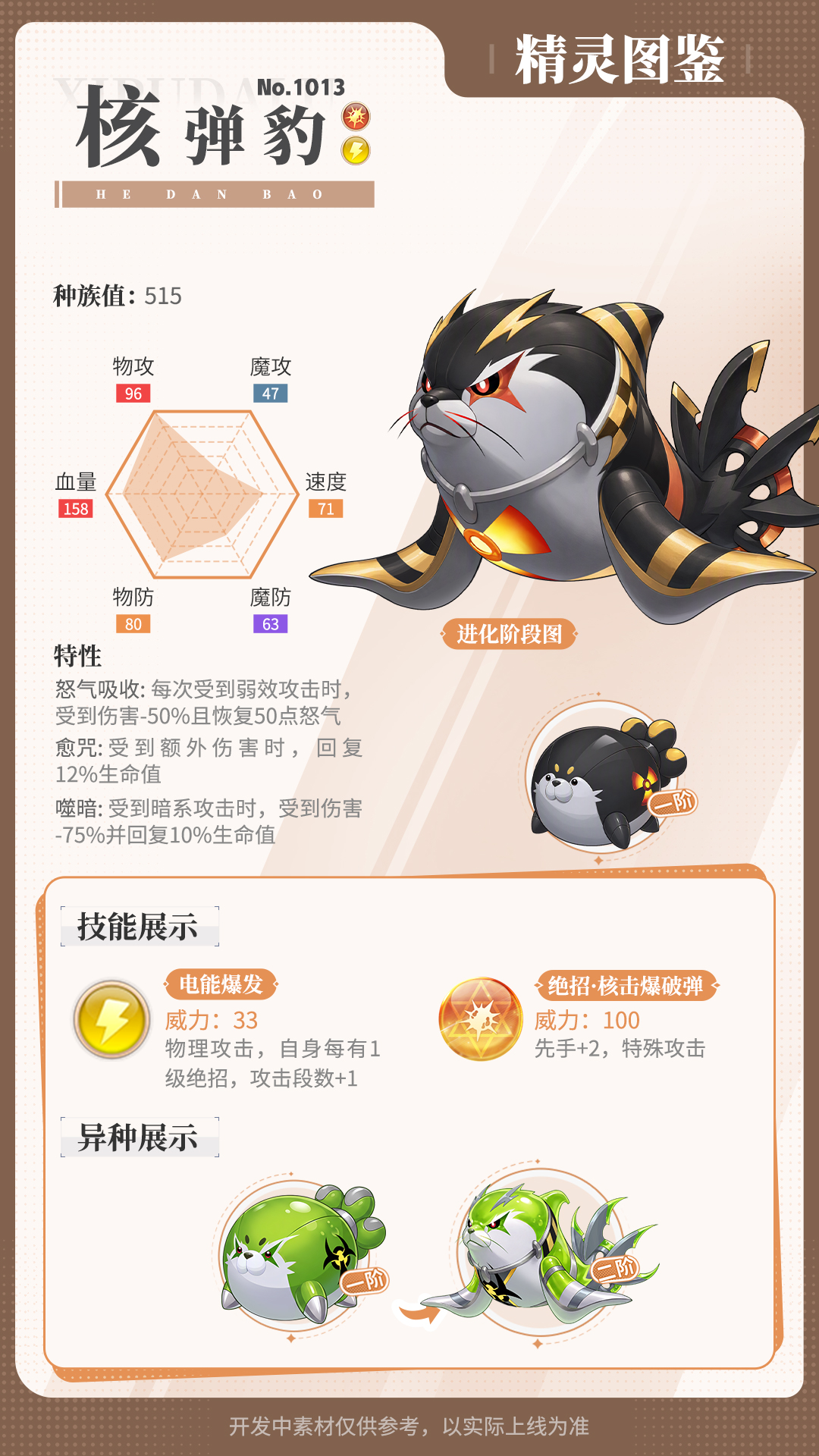 精灵百科|核弹豹&钢锚鲨