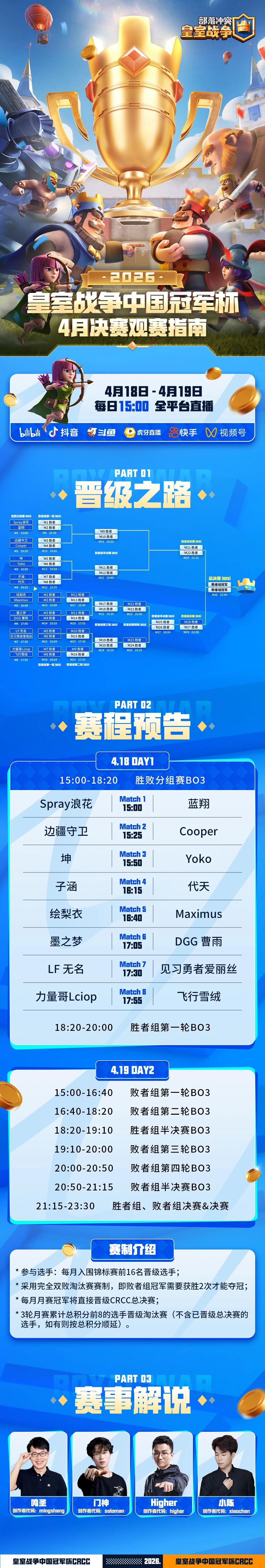 CRCC4月决赛情报第二弹：观赛指南