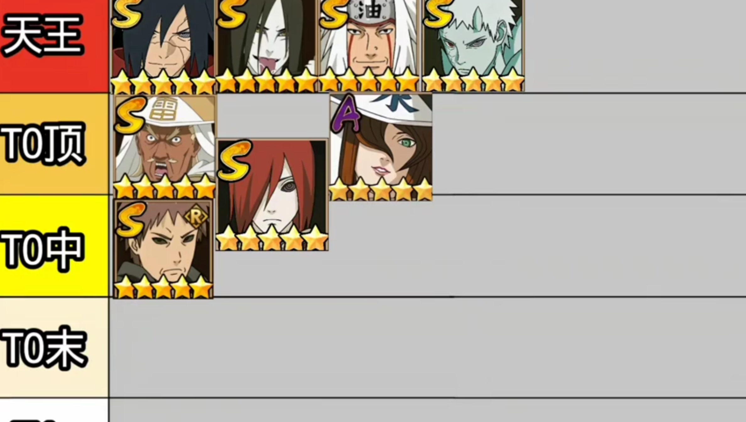 锐评这个月热门的忍者强度