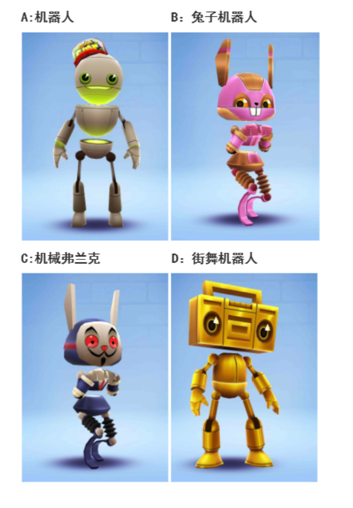 【已开奖】机器人角色你最喜欢谁？