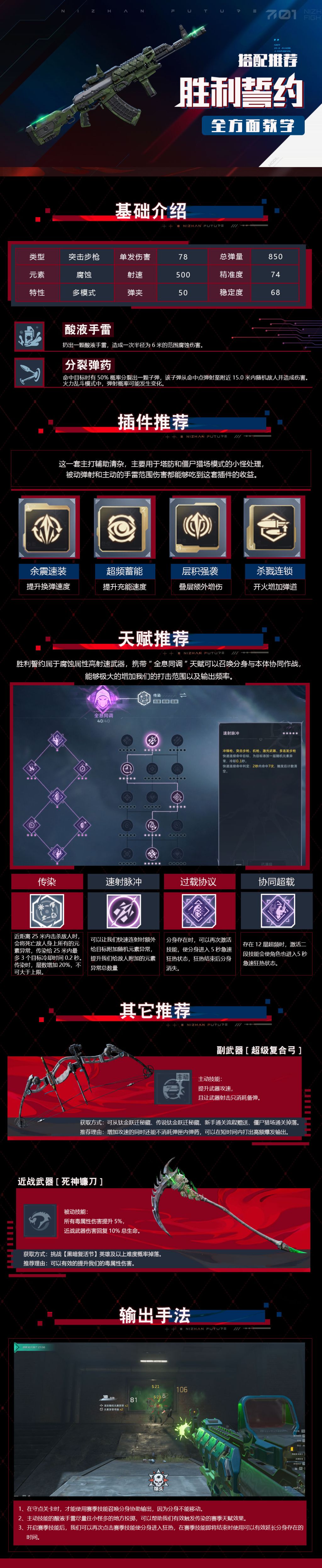 胜利誓约全方面教学一图流