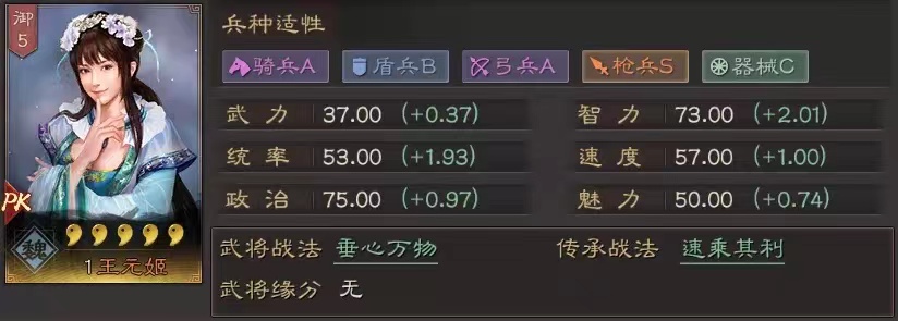 《三国志战略版》：武将王元姬好用吗？
