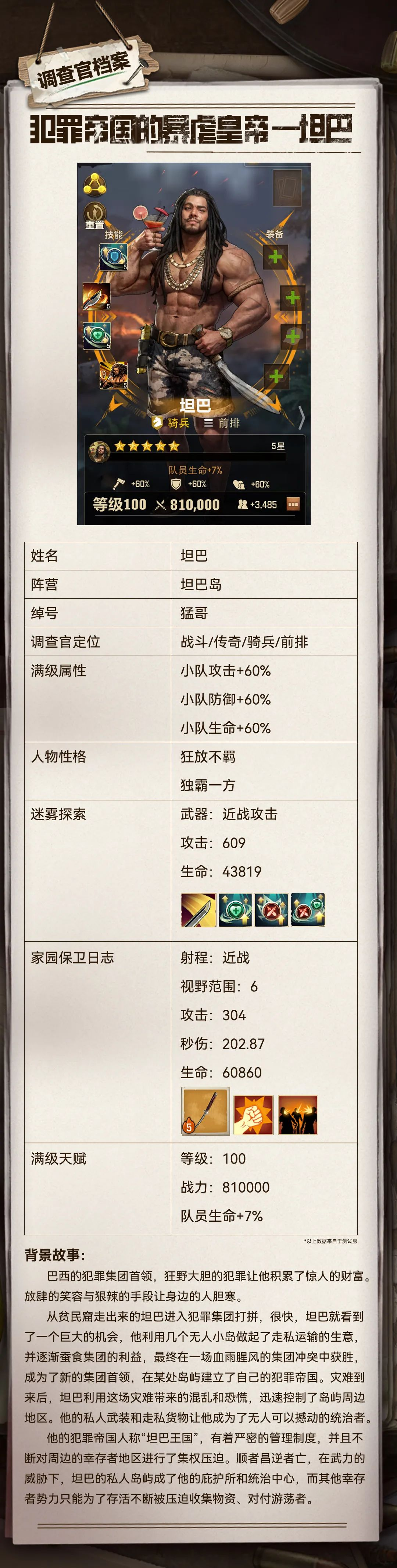 S4赛季前瞻丨调查官档案：“皇帝”—坦巴尔，帝国的暴君！ 
