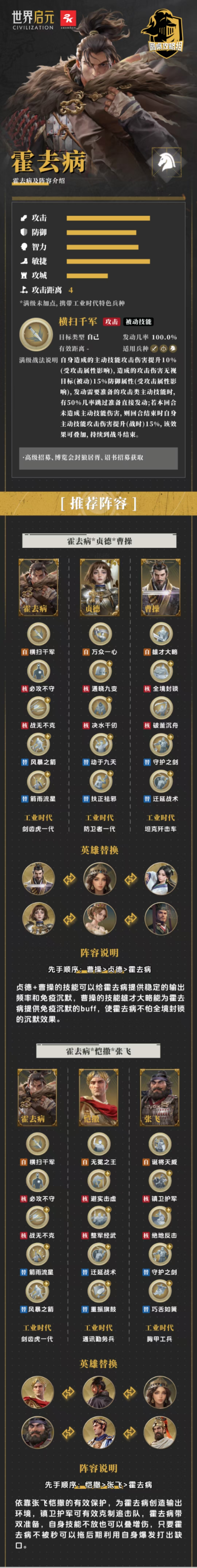 【英雄百科】霍去病详解及适配阵容（一图流）