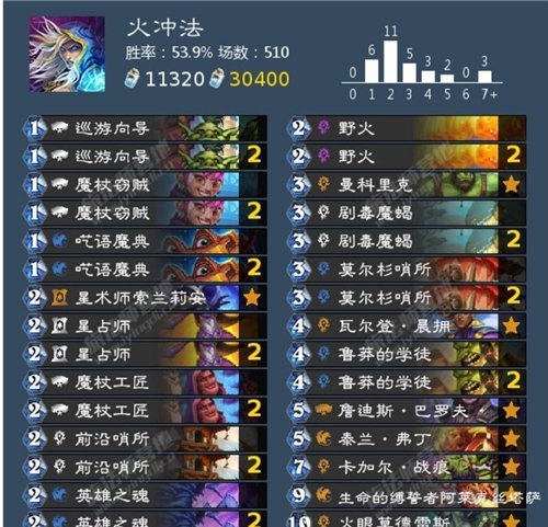 炉石传说贫瘠之地的锤炼法师卡组推荐 火冲法强度与快乐并存