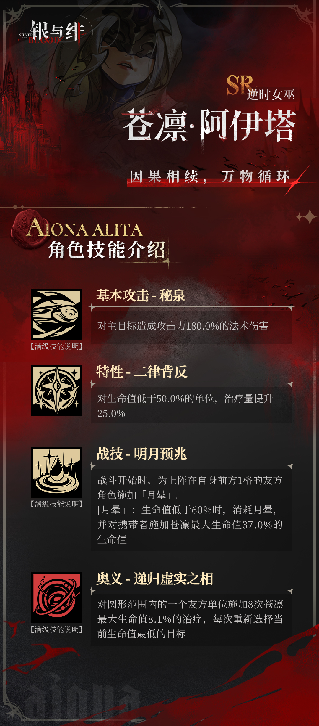 《银与绯》 眷属名册丨苍凛・阿伊塔