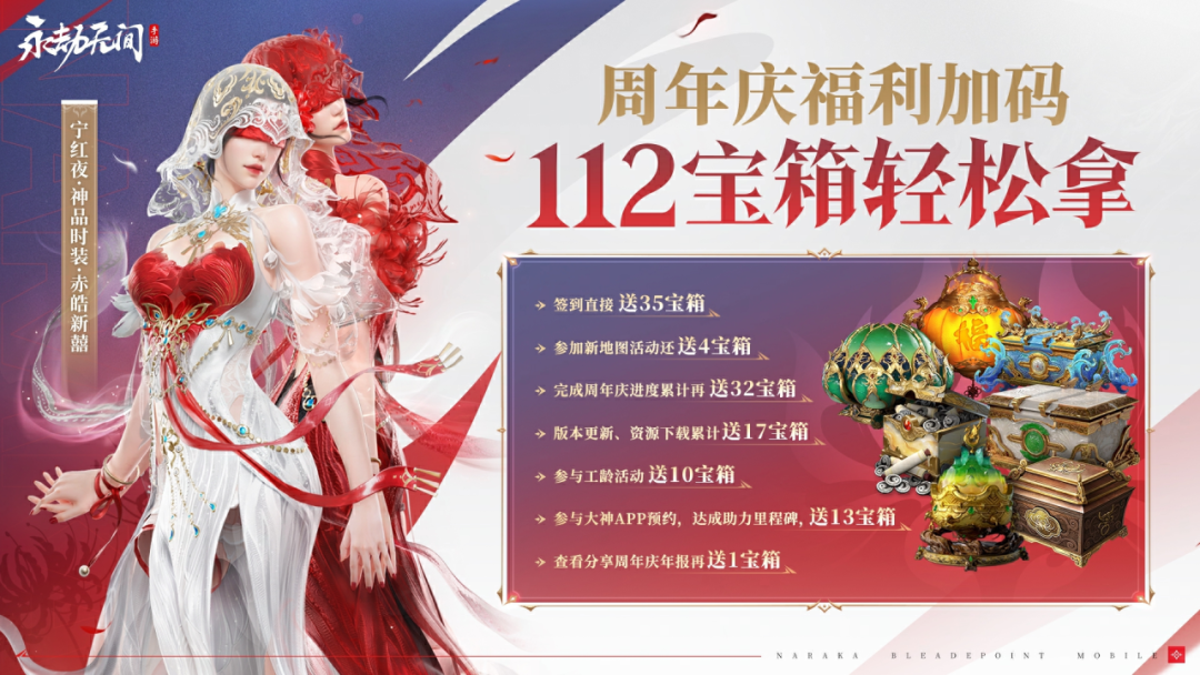 110+宝箱和极品皮肤在哪？怎么领？看这篇就够了！