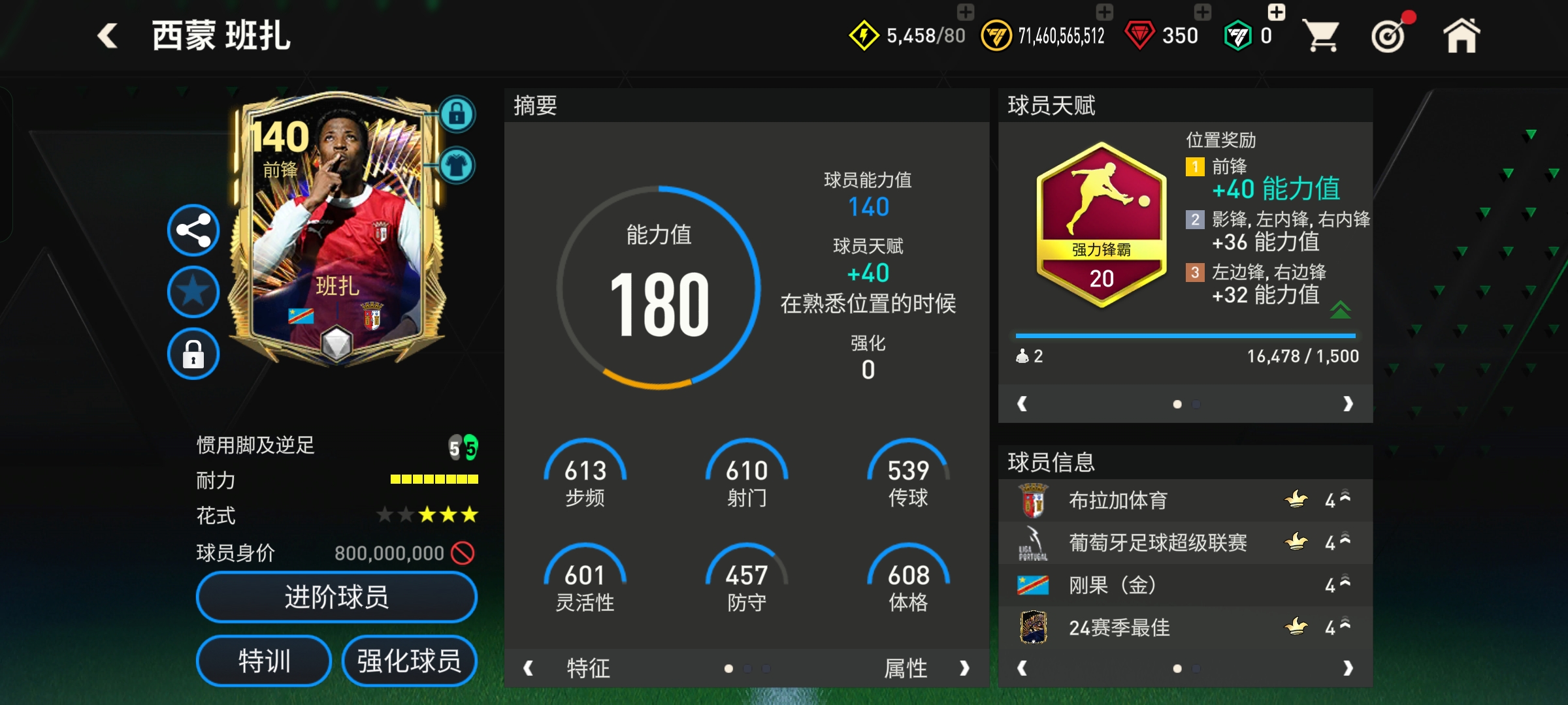 24赛季最佳强力锋霸天赋球员--班扎
