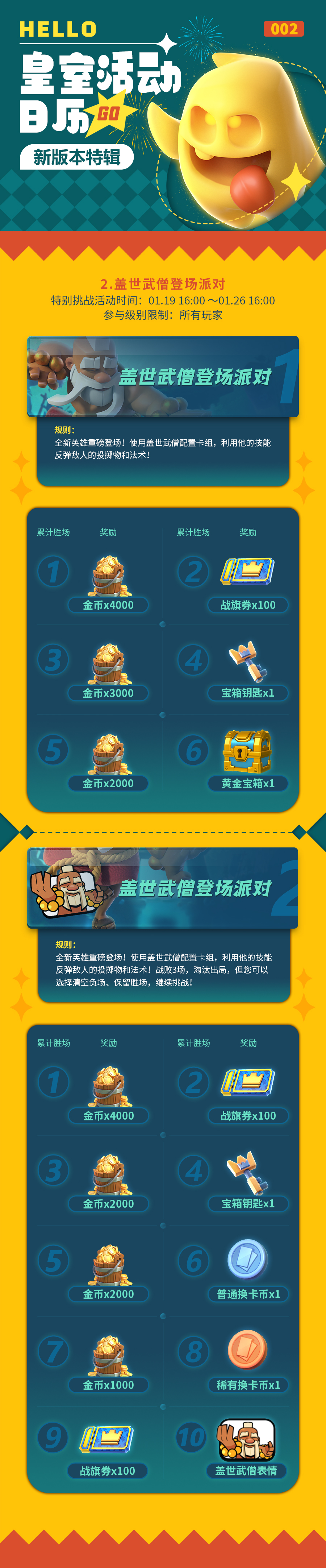【皇室活动日历】皇室战争新春福利活动看一看！