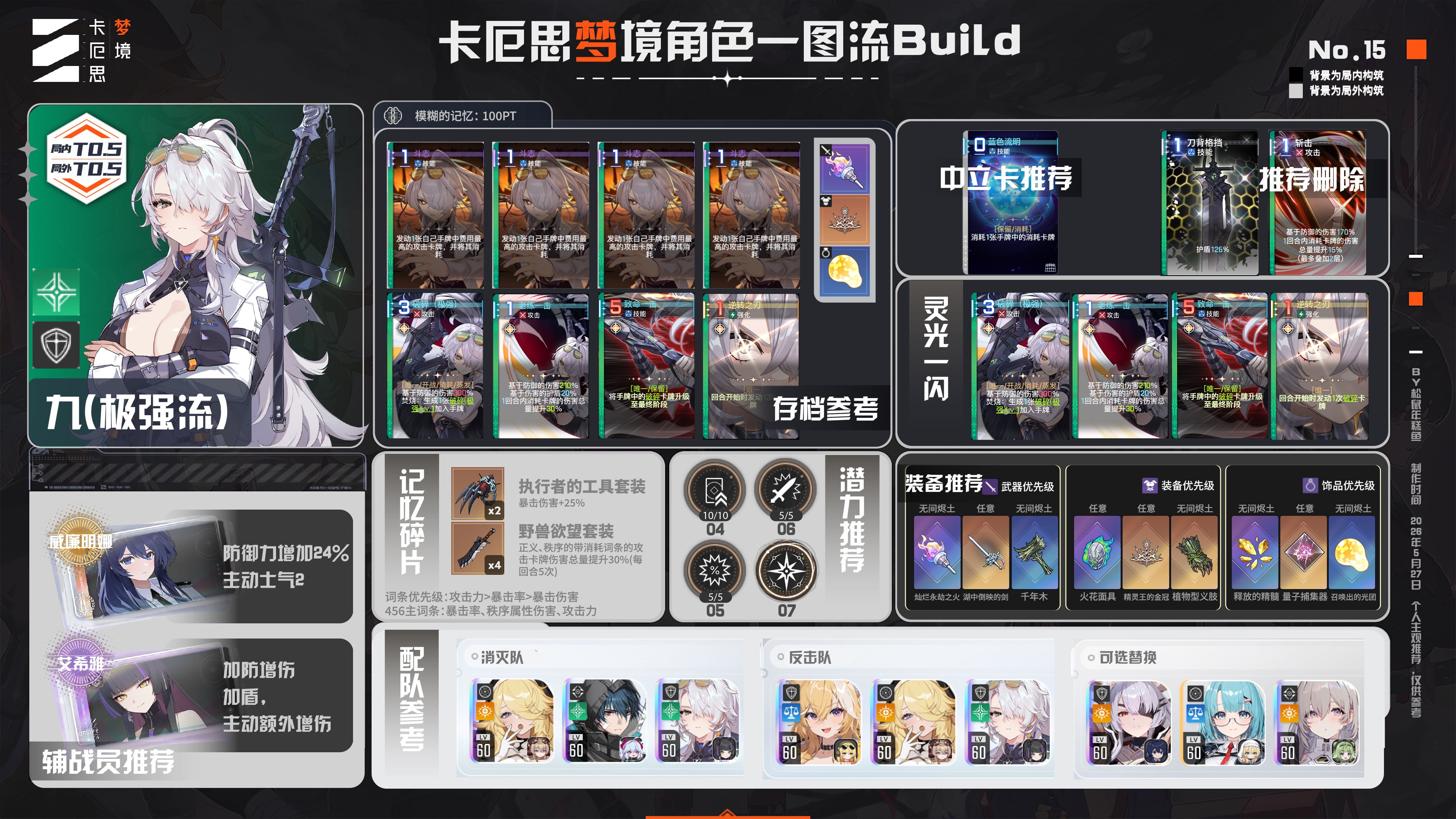 九新手入门攻略