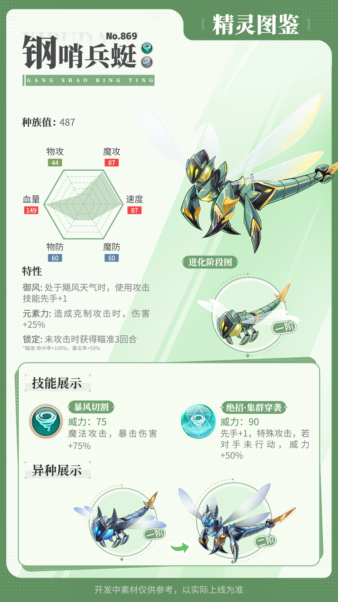 精灵百科|搏山力士&钢哨兵蜓