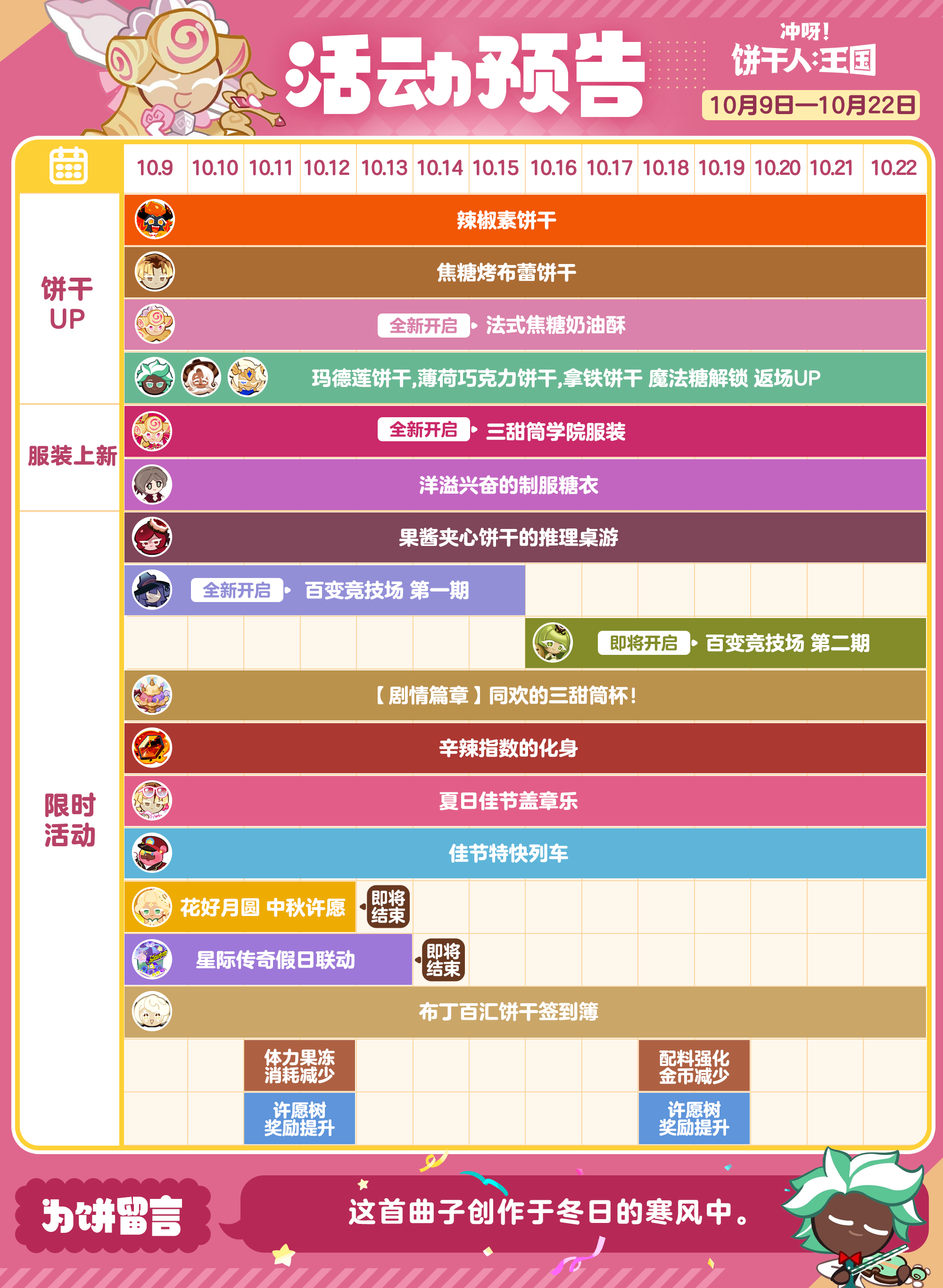 「王国活动日历」10月9日——10月22日 