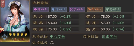三国志·战略版：女武将王元姬你了解多少?