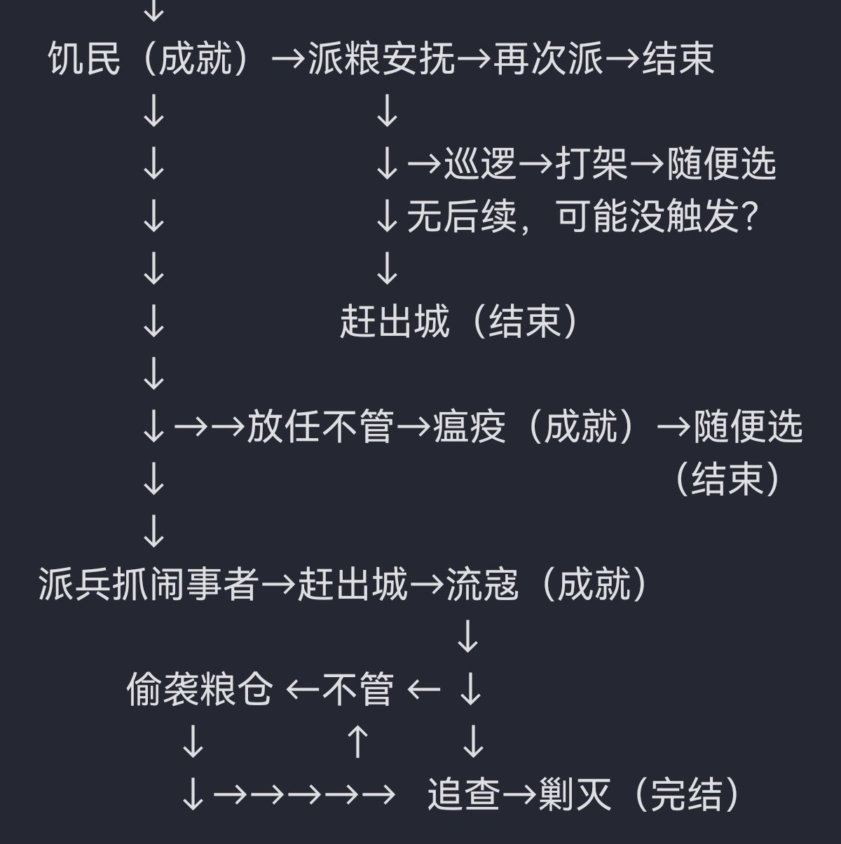 揭秘背后的故事！
