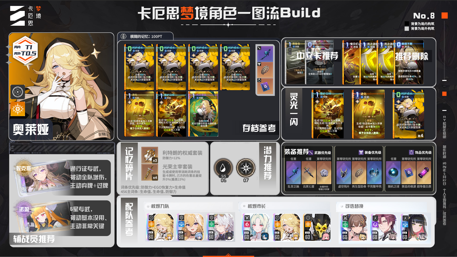 奥莱娅新手入门攻略