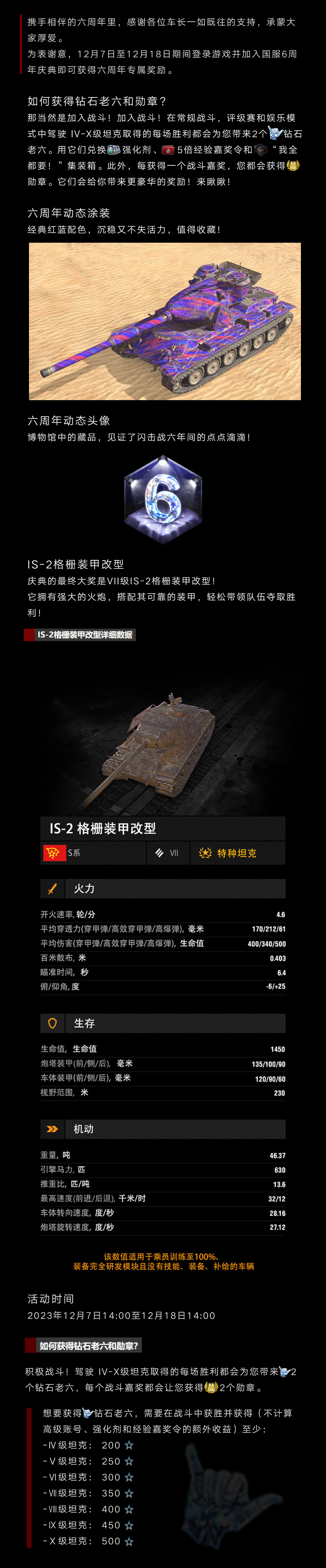 六年携手相伴，周年庆典今日开启