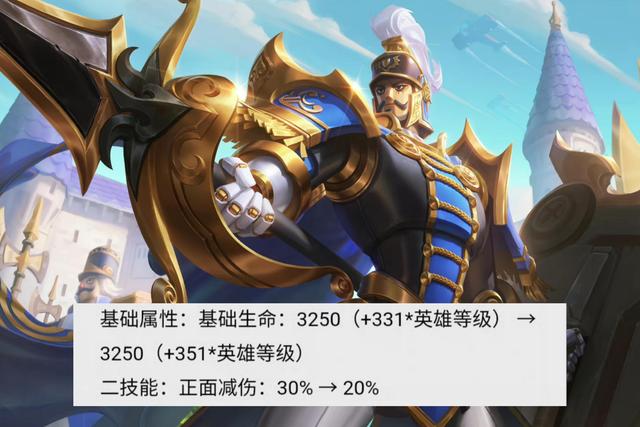 王者荣耀 4位英雄强度调整 1增强3削弱 9bug修复 3款年限返场 王者荣耀资讯 小米游戏中心