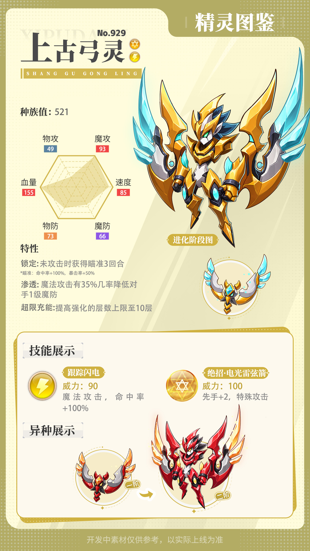 精灵百科|远古研究所精灵&星陨龙&上古弓灵