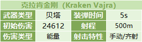 【游戏爆料】治疗梦魇，金色母舰“轮盘”上线！