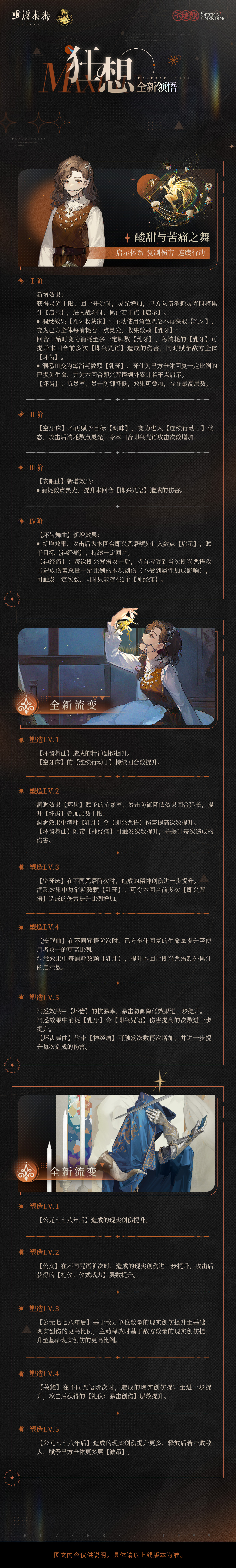 增幅系统「狂想」即将新增以下角色！