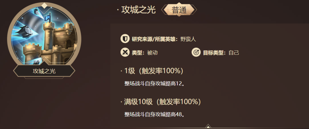 【手把手带你闯洪荒第5天！】战力不用愁！性价比超高的技能推荐！