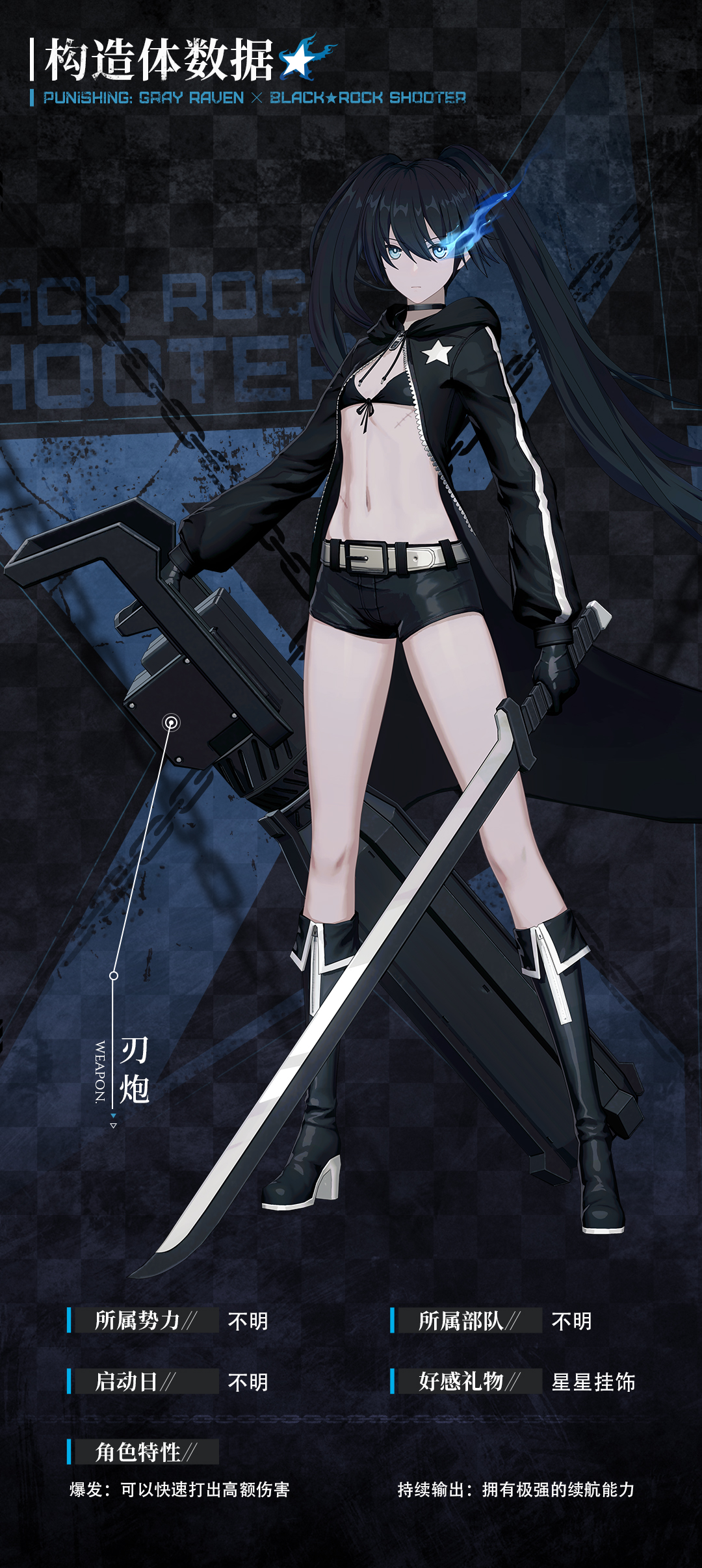 《战双帕弥什》云端资料库>>> 泛用机体 | BLACK★ROCK SHOOTER
