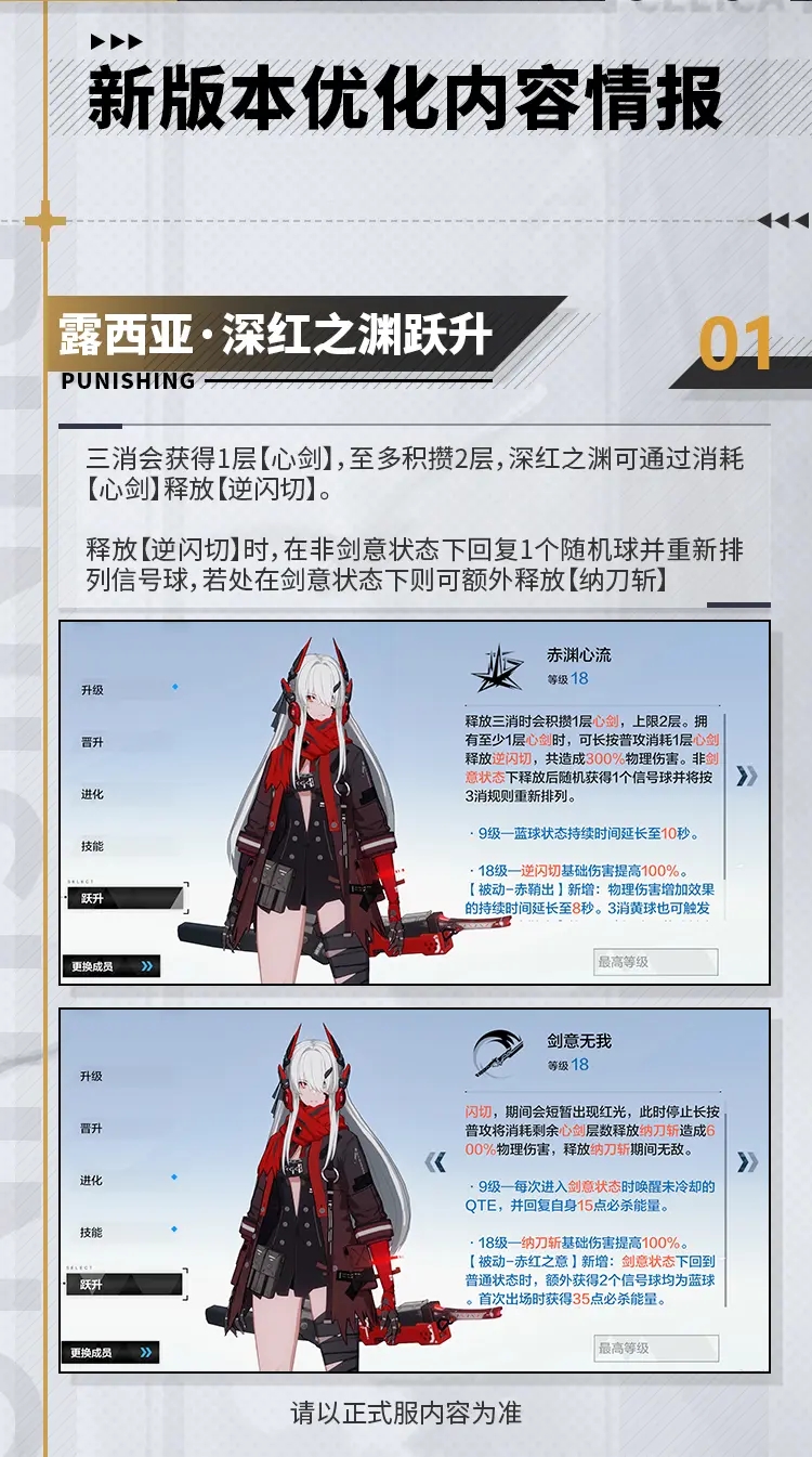 《战双帕弥什》【空中花园 | 情报中心】第十五期