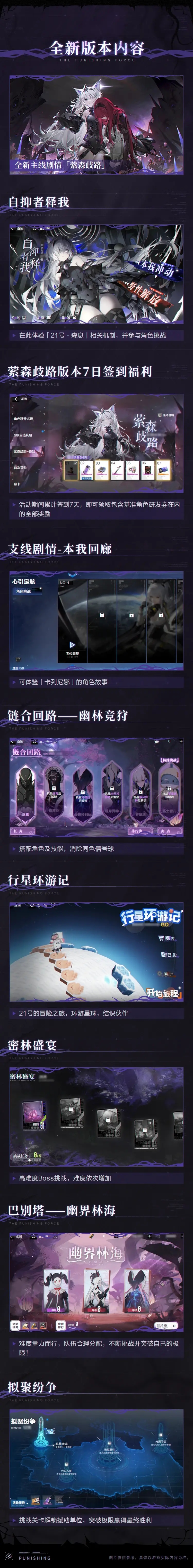 《战双帕弥什》萦森歧路版本一览