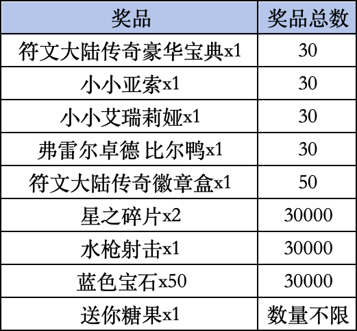 《金铲铲之战》livelink活动规则