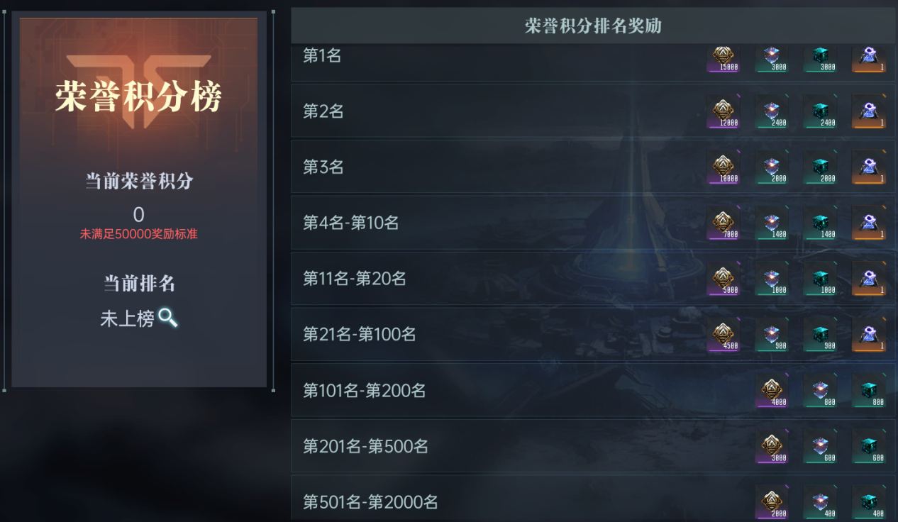 异星指南丨S2赛季结算规则个人篇，积分获取与奖励全解析