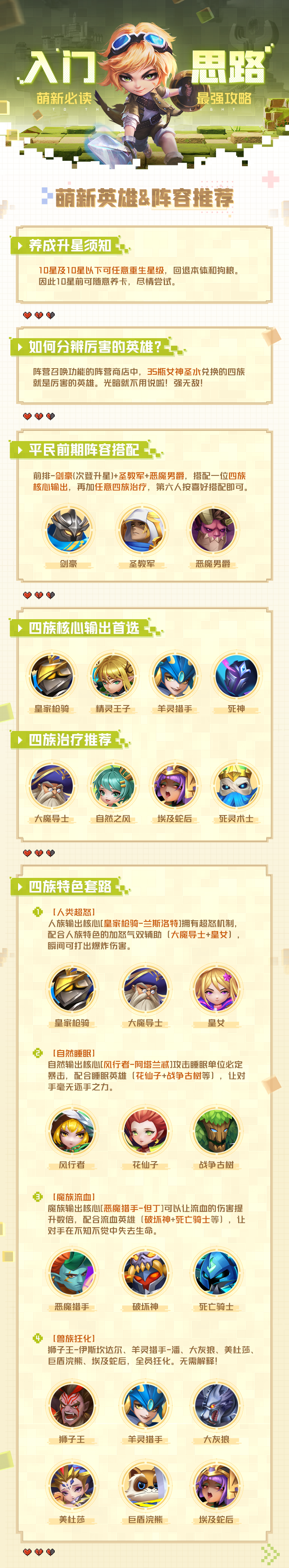 【冒险指南】新手入门-英雄&阵容推荐篇