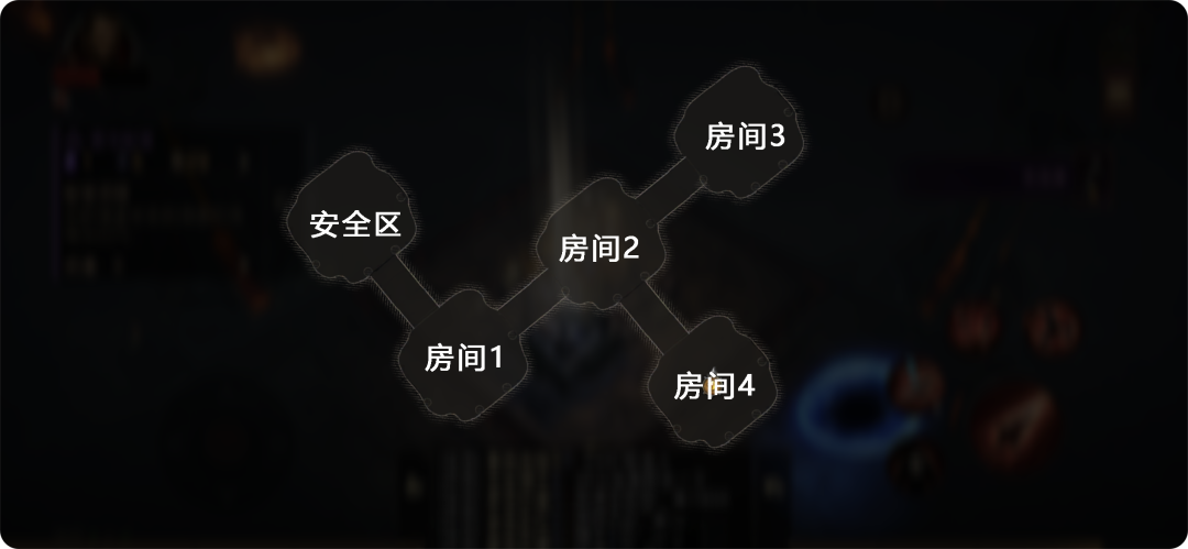 混沌秘境这样玩，事半功倍还不累！