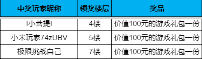 【已开奖】《花田小院》全宇宙首发！今天正式公测！