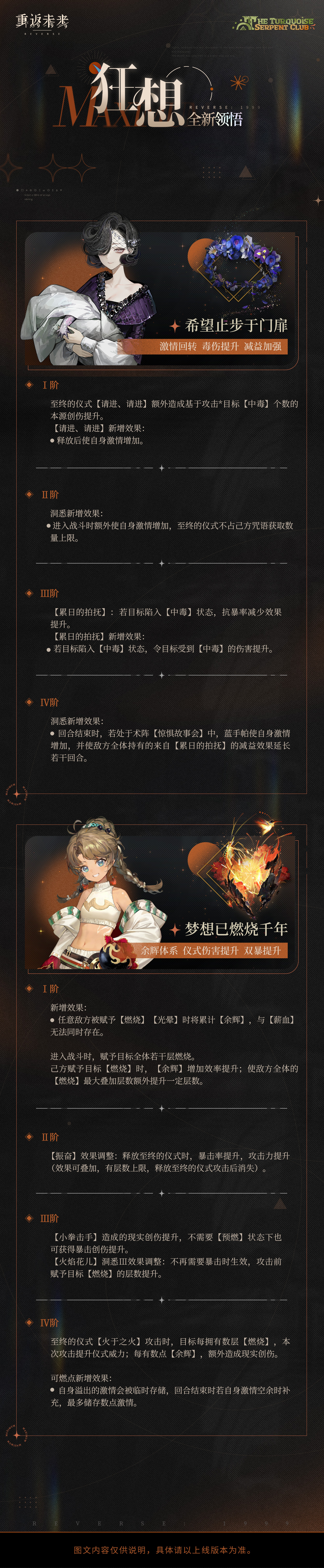 增幅系统「狂想」即将新增以下角色！