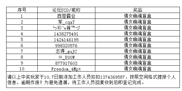 【开奖】“百里香”纪念服预创角福利爆料