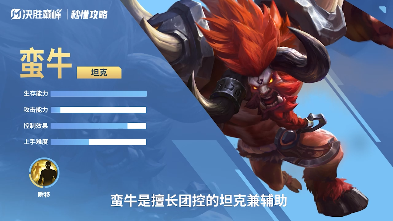 秒懂攻略 | 1分钟上手蛮牛