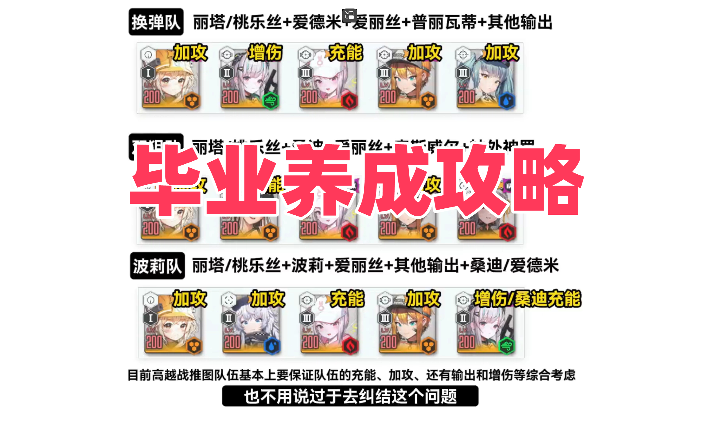 毕业养成攻略