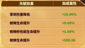 蚁族崛起：选择强势进攻角色先优化战斗天赋，再带闪电打击技能