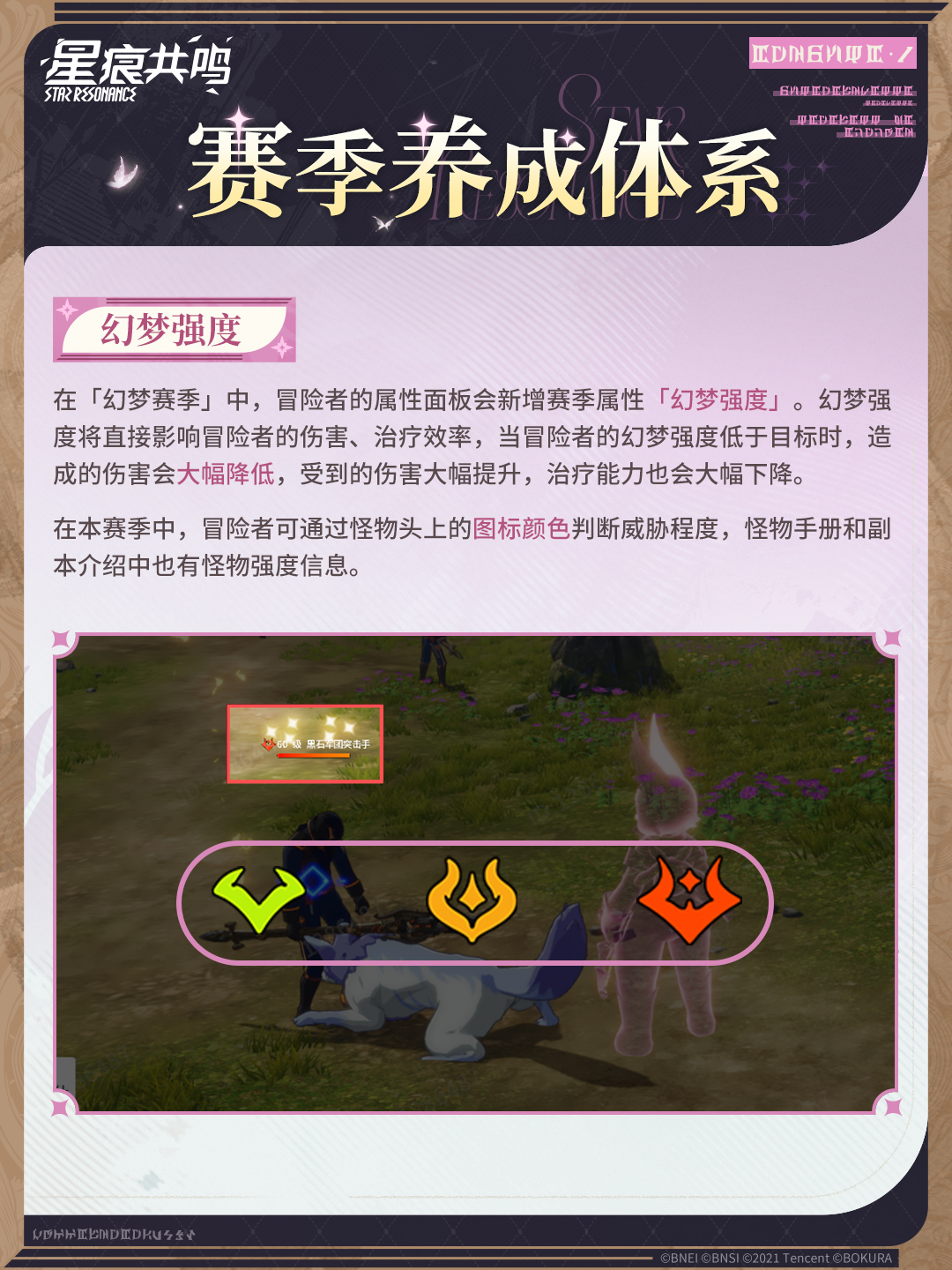 S2幻梦赛季养成&通行证奖励预览