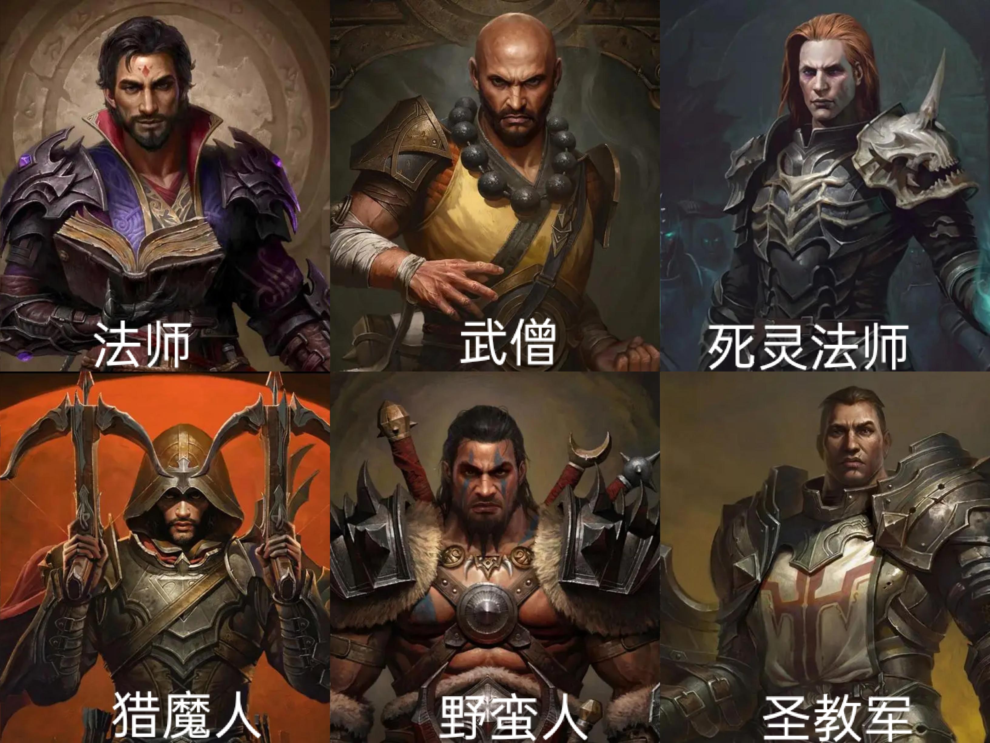 【已开奖】你们觉得哪个职业最适合新手？