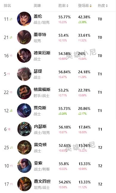 法狗套路，坐牢也能发育