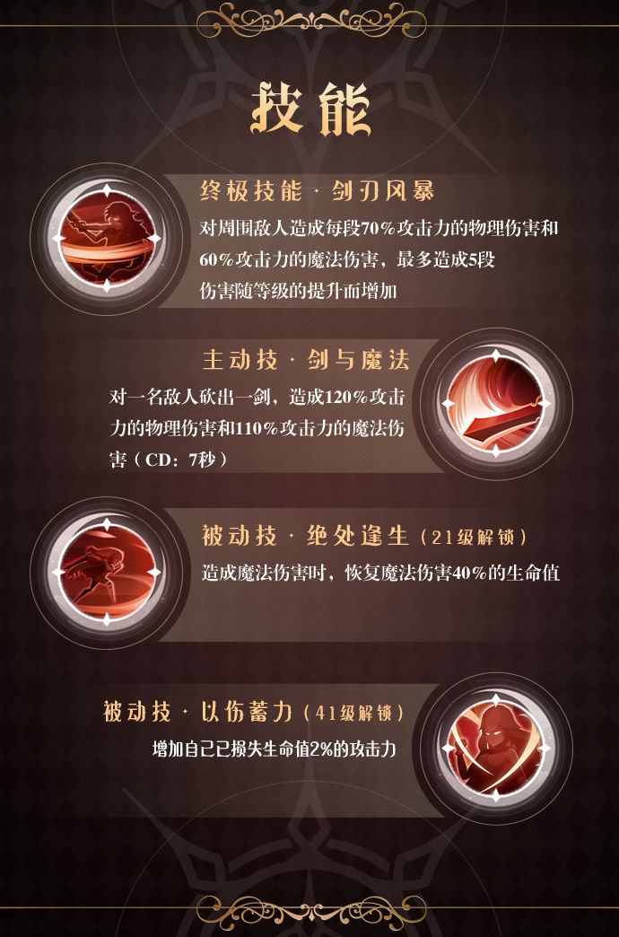我可不知道什么“白发魔女”家族的事哦