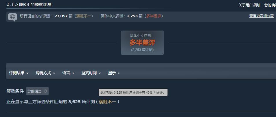 连续推出多个补丁后，《无主之地4》的Steam好评率逐步回升
