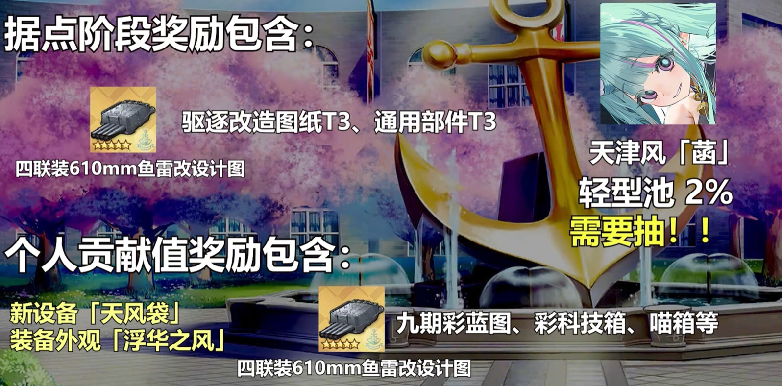 游戏五日谈：碧蓝航线开启停机维护，“大人物”的预告信活动来袭
