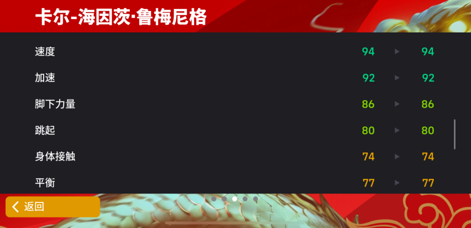 活动抢先看丨春回大地群星闪耀！1.5倍不重复传奇明日上线！