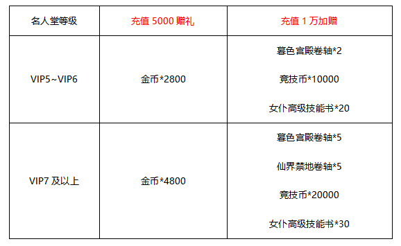 【线下活动】谷雨清风入序·春日焕新盛典