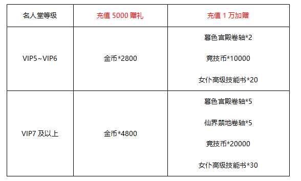 【线下活动】幻境时装秘境・秀场尖货低价开抢