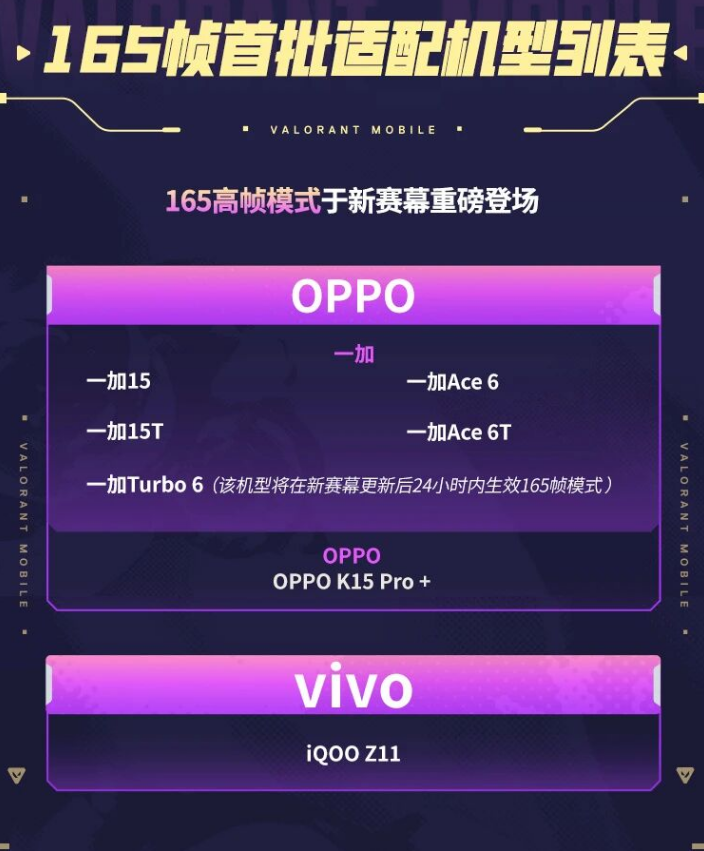 游戏资讯：《无畏契约》手游高帧模式上线；《洛克王国：世界》全新组合包上线